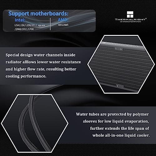 Thermalright Frozen Edge 69 CFM Water 360mm Black image