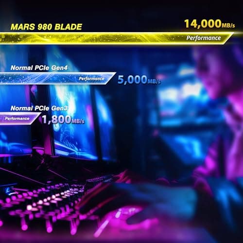 ADATA MARS 980 BLADE 1TB M.2-2280 SSD PCIe 5.0 x4 NVMe image