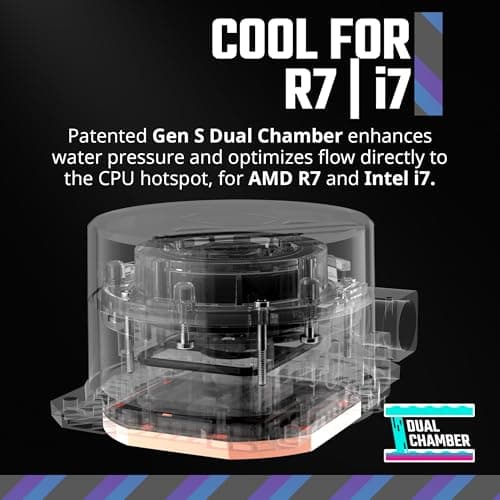 Cooler Master MasterLiquid Core Water 240mm ARGB Black image