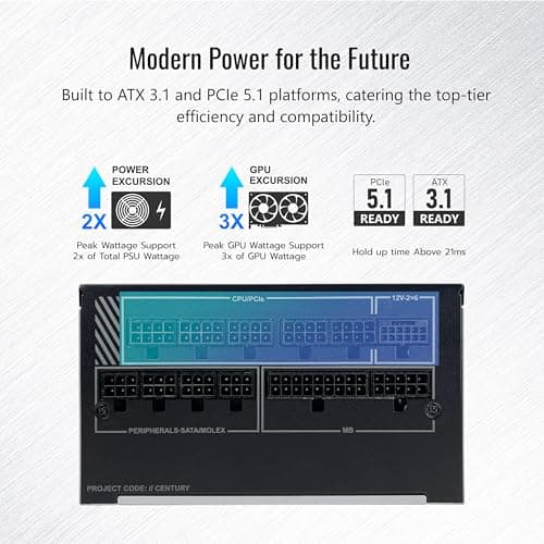 Montech CENTURY II Black 1050W Fully Modular 80+ Gold Certified image