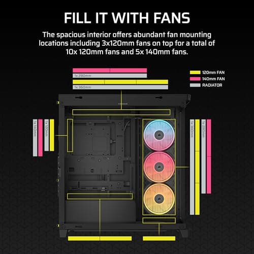 Corsair FRAME 4500X LX-R RGB iCUE LINK Panoramic Glass Mid-Tower PC Case Black image