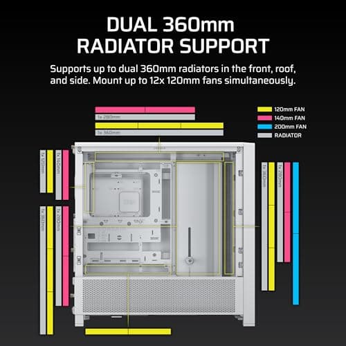 Corsair FRAME 4000D Modular Mid-Tower PC ATX Case - White image