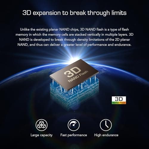 Transcend 110S 1TB SSD M.2-2280 PCIe 3.0 x4 NVMe image