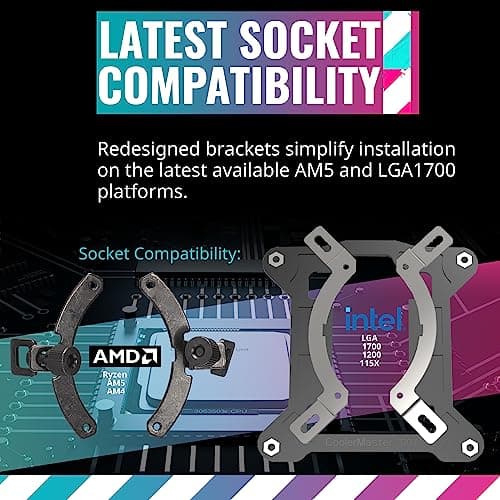 Cooler Master MasterLiquid PL360 FLUX 72.37 CFM Water 360mm Black image