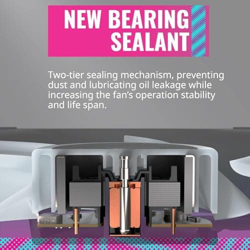 Cooler Master SickleFlow 120mm Black PWM Blue LED 62 CFM image