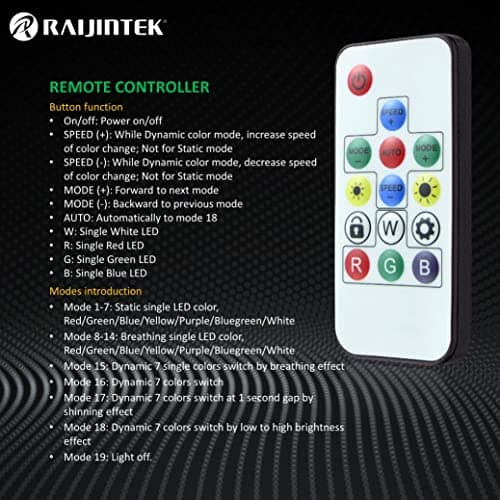 RAIJINTEK Orcus Water 140mm RGW 65.19 CFM Black image