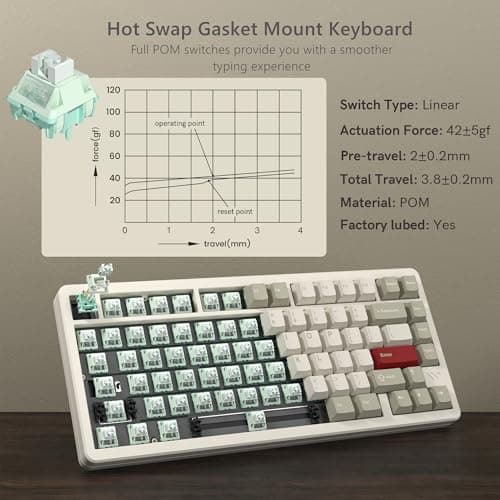 Womier SK75 RGB Wired/Wireless/Bluetooth Mini Linear Mechanical Keyboard image