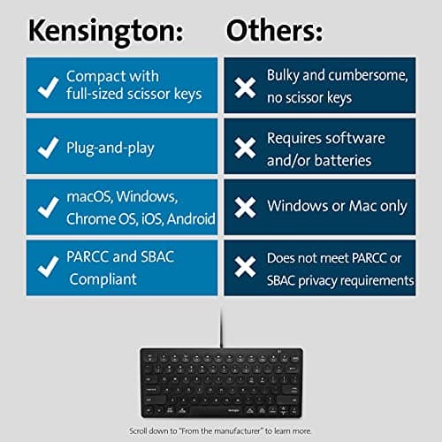 Kensington K75506US Wired Standard Keyboard image