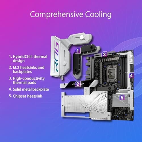 Asus Z790 ROG MAXIMUS FORMULA DDR5 ATX image