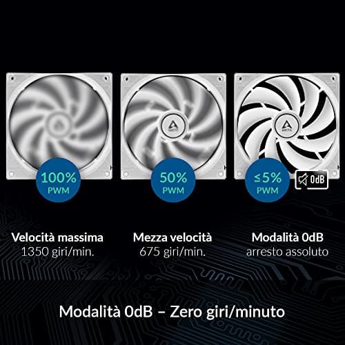 ARCTIC F12 120mm White PWM image