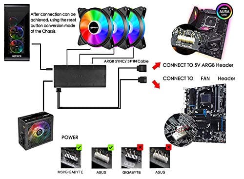 upHere 5V 6-Pack 120mm Silent Intelligent Control 5V Addressable RGB Fan Motherboard Sync, Adjustable Colorful Fans with Controller T3SYC3-6 image