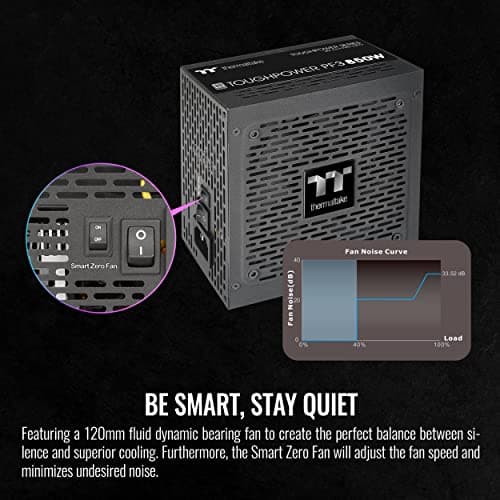 Thermaltake Toughpower PF3-L Black 850W Fully Modular 80+ Platinum image