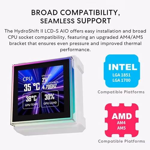 Lian Li HydroShift II LCD-S 360 TL White image