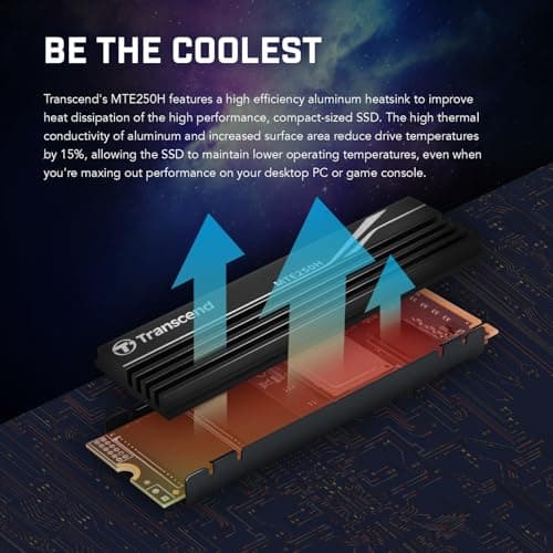 Transcend 250H 2TB M.2-2280 SSD PCIe 4.0 x4 NVMe image