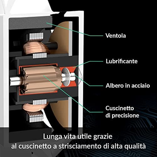 ARCTIC F12 120mm White PWM image