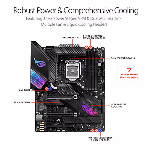 Asus Z490-E ROG STRIX GAMING DDR4 ATX image