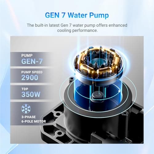 ID-COOLING FX360 INF 58 CFM Water 360mm White image