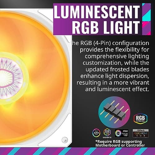 Cooler Master MasterLiquid ML240L V2 Water 240mm RGB 62 CFM White / Black image