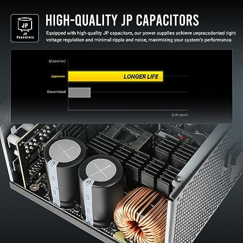 Antec NE1000G M ATX3.0 Black 1000W Fully Modular 80+ Gold Certified image