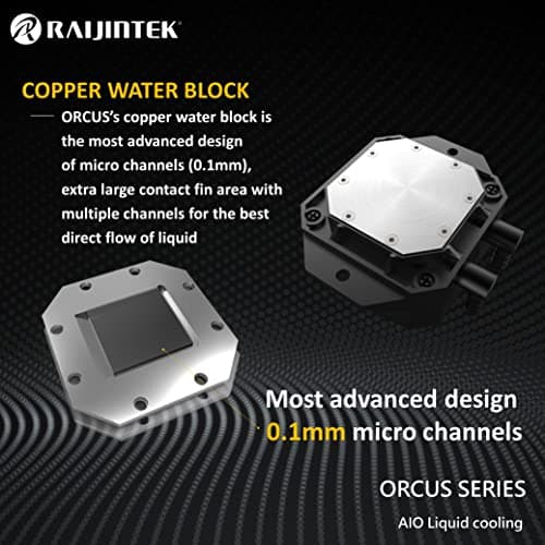 RAIJINTEK Orcus Water 140mm RGW 65.19 CFM Black image