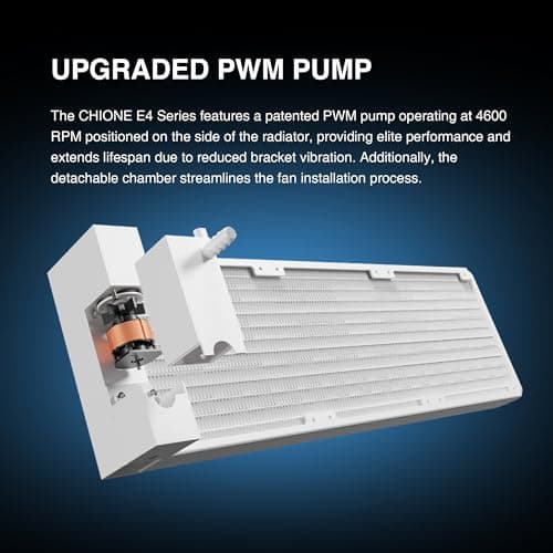 GAMDIAS CHIONE E4 73.36 CFM Water 360mm White image