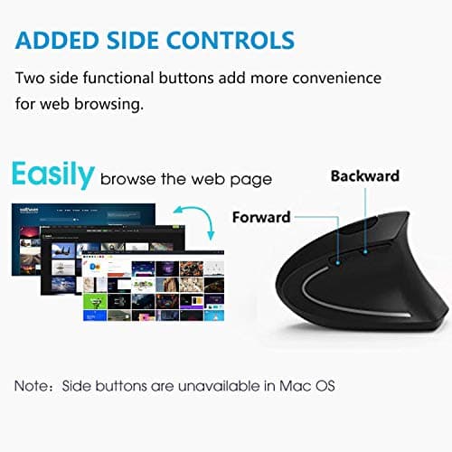 Ergonomic Wireless Mouse, Acedada Rechargeable 2.4G USB Wireless Vertical Ergonomic Mouse, 800/1200 /1600 DPI, for Laptop, Desktop, PC, Computer, Notebook - Black image