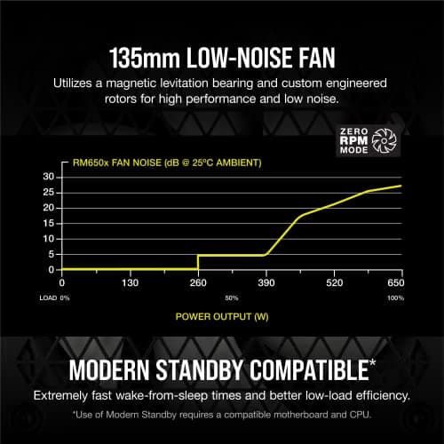 RMx Series™ RM650x — 650 Watt 80 PLUS Gold Fully Modular ATX PSU image