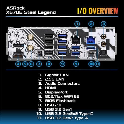 ASRock X670E Steel Legend ATX AM5 image