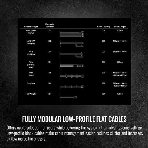 Thermaltake Toughpower GF A3 ATX 3.0 Black 650W Fully Modular 80+ Gold Certified image