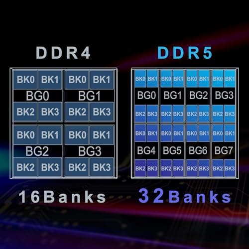 TEAMGROUP Elite Black DDR5-6000 CL48 16GB (1x16GB) image