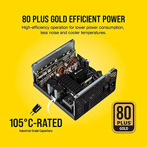 Corsair RM850 (2019) 850 W 80+ Gold Certified Fully Modular ATX Power Supply image