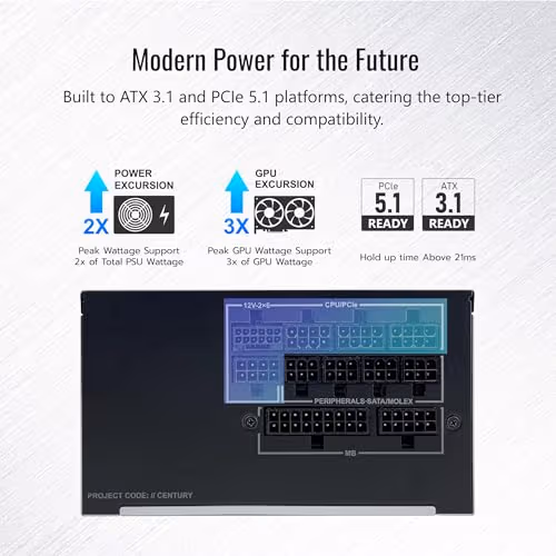 Montech CENTURY II 850W 80+ Gold Certified Fully Modular image