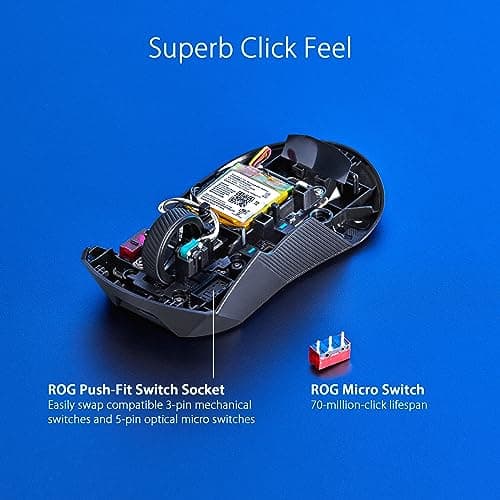 Asus ROG Gladius III AimPoint Bluetooth/Wireless/Wired Optical Gaming Mouse image