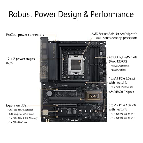 Asus B650 PROART CREATOR AM5 DDR5 ATX image