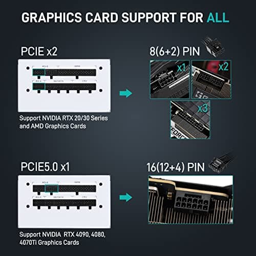 Segotep GM 850 W 80+ Gold Certified Fully Modular ATX Power Supply (CP-PSU-ST-GM850) image