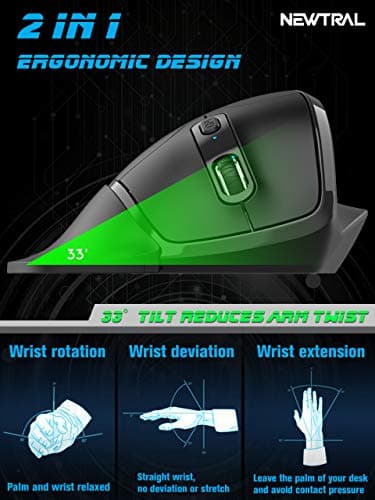 Newtral Small Size (Small,Medium,Large Available) Semi-Vertical Wireless Ergonomic Mouse,All Buttons Programmable, 800/1600/2400 DPI, Detachable Magnetic Palm Support (S) image