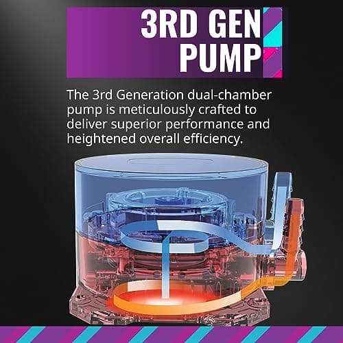 Cooler Master MasterLiquid ML240L V2 Water 240mm RGB 62 CFM White / Black image