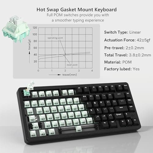 Womier SK75 Mechanical Mini RGB Wired/Wireless/Bluetooth Keyboard image