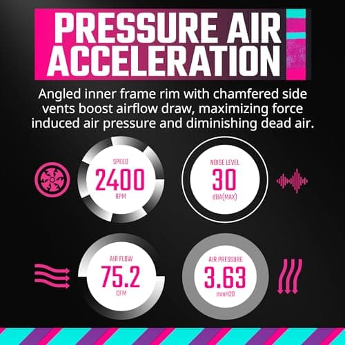 Cooler Master Mobius 120P 120mm White Addressable RGB PWM 75.2 CFM 3-Pack image