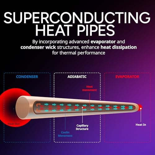 Cooler Master Hyper 612 APEX Air 75.2 CFM 159mm Black image