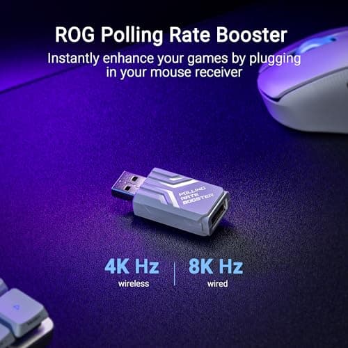 Asus ROG Keris II WL Ace Wired/Bluetooth/Wireless Optical Gaming Mouse image