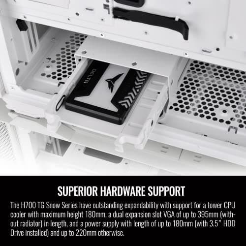 Thermaltake H700 ATX Mid Tower White Tempered Glass Side Panel image