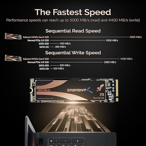 Sabrent Rocket NVMe 4.0 2TB SSD image