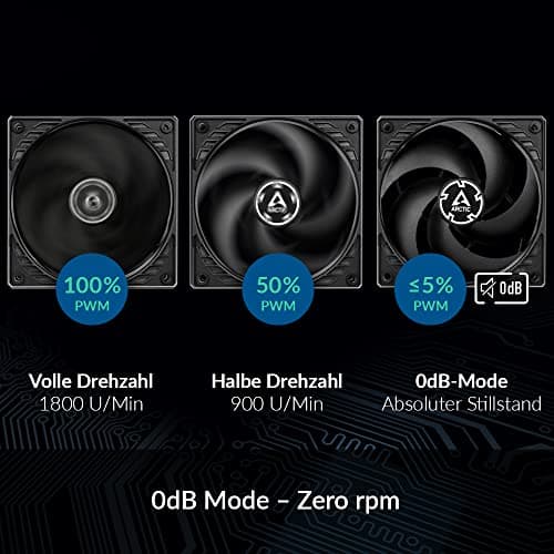 ARCTIC P12 120mm Black / Transparent PWM 56.3 CFM image