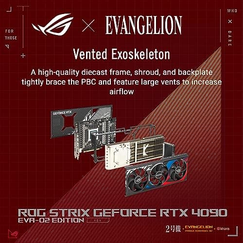 Asus ROG STRIX OC EVA-02 GeForce RTX 4090 24GB GDDR6X Red / Black image