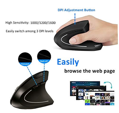 Ergonomic Mouse, Vertical Wireless Mouse-Ulytech Rechargeable 2.4GHz Optical Wireless Mouse: 3 Adjustable DPI 1000/1200/1600 Levels 6 Buttons, for Laptop, PC, Computer, Desktop, Notebook etc. image