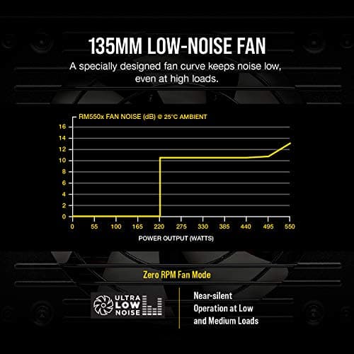 Corsair RM550x 550W 80+ Gold Fully Modular image
