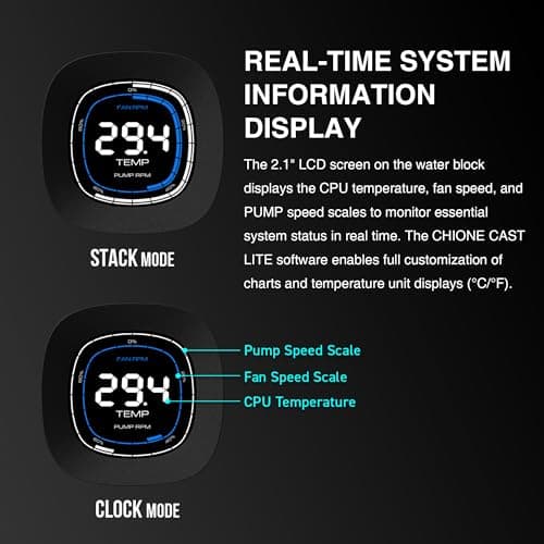 GAMDIAS CHIONE M4-360 Water 360mm 69.01 CFM Black image