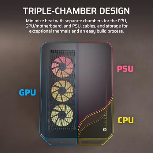 Corsair AIR 5400 LX-R RGB iCUE LINK Black image