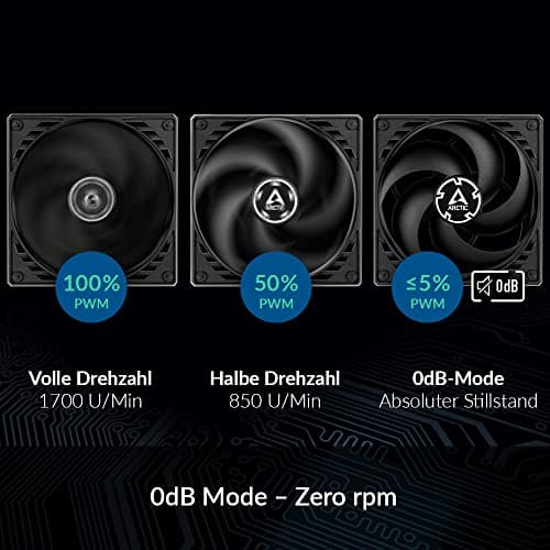 ARCTIC P14 140mm Black PWM PST CO image